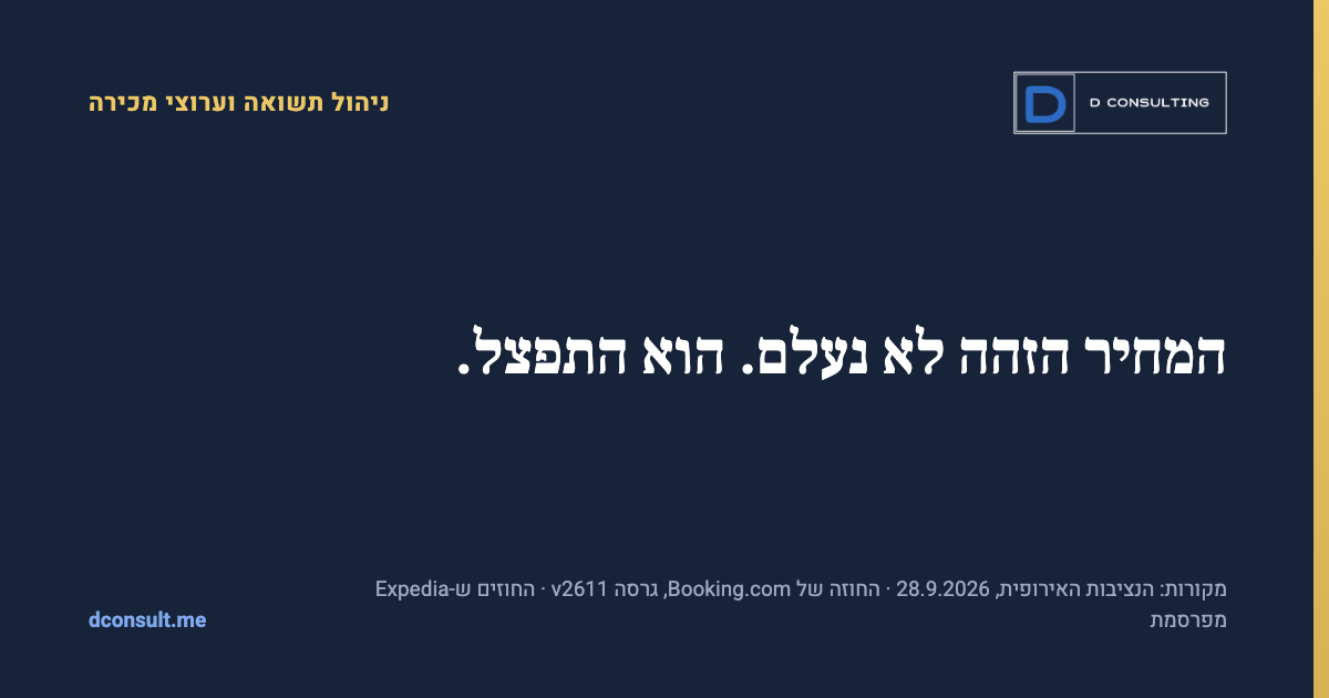 כרטיס עם הכותרת "המחיר הזהה לא נעלם. הוא התפצל." בצבעי D Consulting